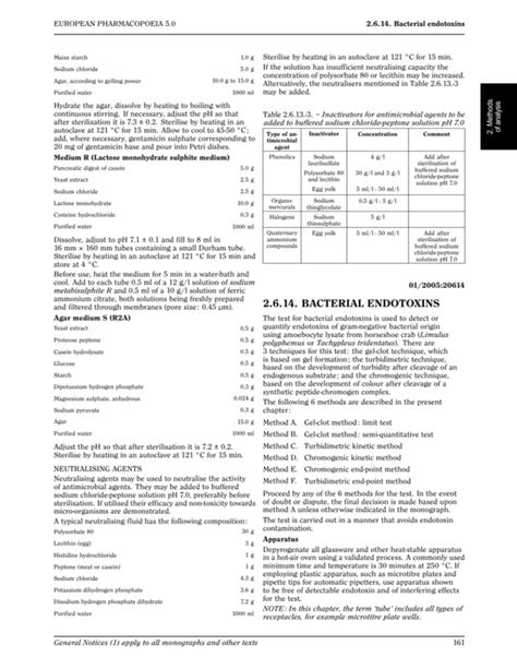 2.6.14. Bacterial endotoxins EUROPEAN PHARMACOPOEIA 6.